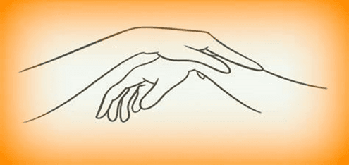 Test musculaire de kinésiologie